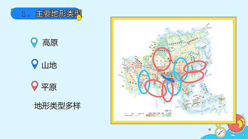 第六章 第二节 自然环境(40张)-2021-2022学年人教版地理七年级下册课件第5页