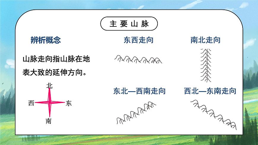 人教版8上地理2.1《地形和地勢》第一課時課件第7頁