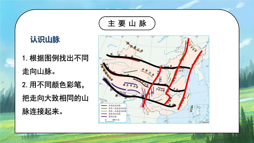 人教版8上地理2.1《地形和地勢》第一課時課件第8頁