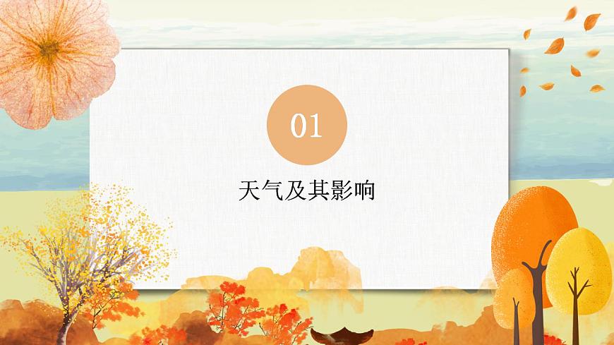 3.1多變的天氣 課件第6頁