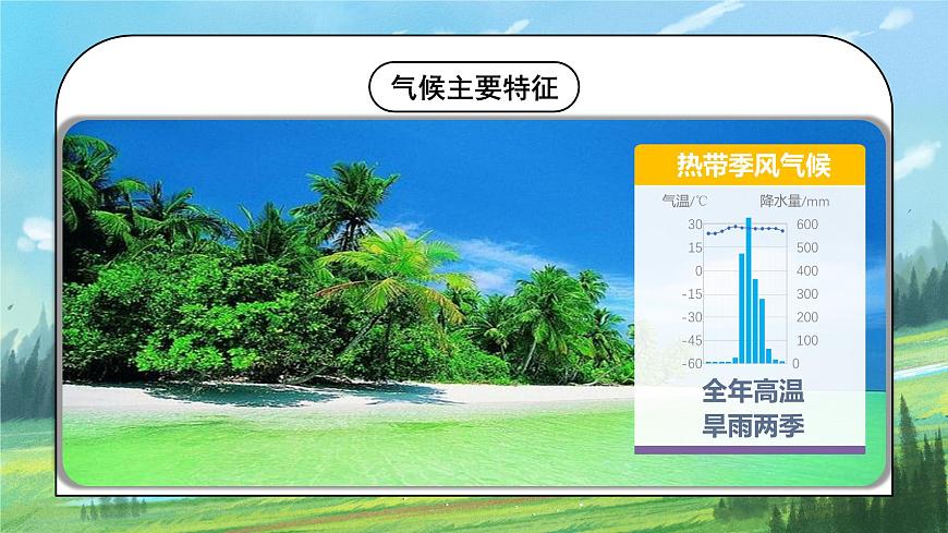 人教版8上地理2.2《氣候》第三課時(shí)課件第8頁