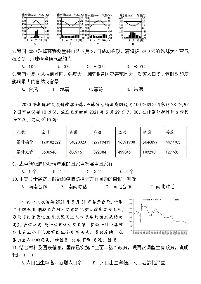 2022年云南省石屏县坝心中学学业水平模拟考试地理 试题卷 (word版无答案)第2页