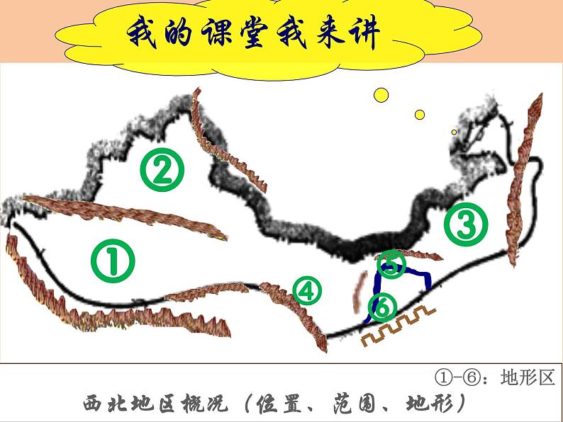 商务星球版八下地理 8.1西北地区 区域特征 课件第5页