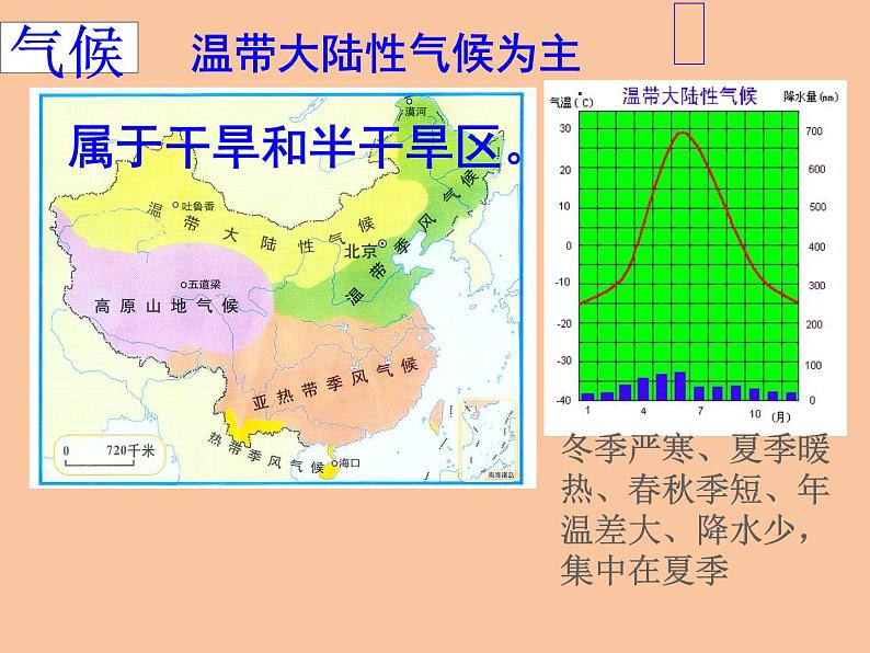 商务星球版八下地理 8.1西北地区 区域特征 课件第7页