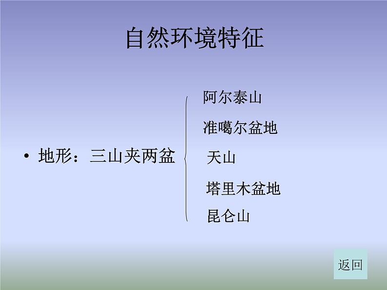 商务星球版八下地理 8.2新疆维吾尔自治区 课件第7页