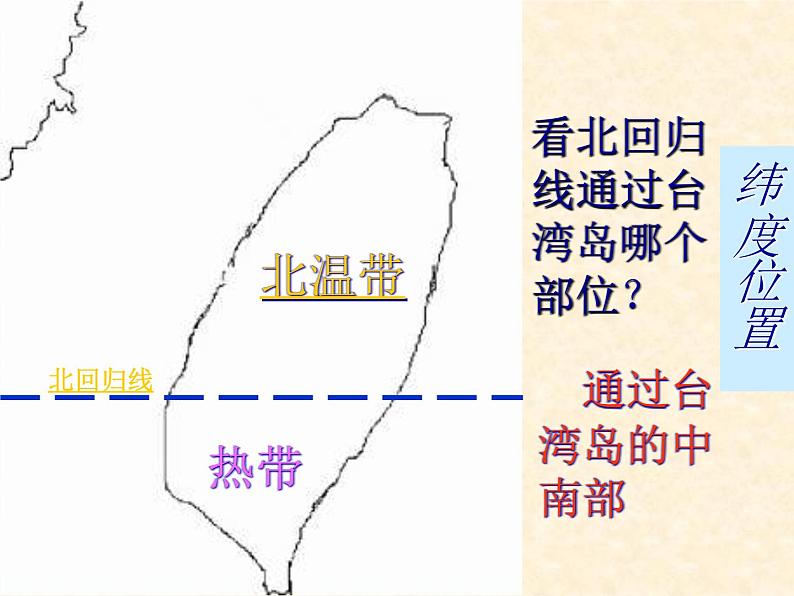 商务星球版八下地理 7.4台湾省 课件第4页