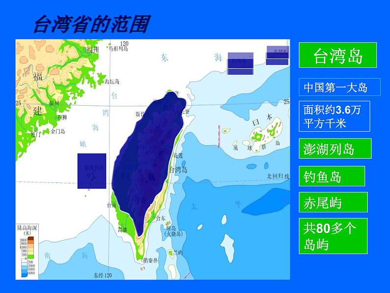 商务星球版八下地理 7.4台湾省 课件第6页