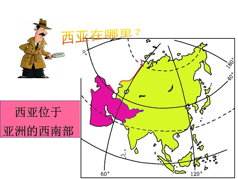 粤教版七年级下册地理 7.4西亚 课件第4页