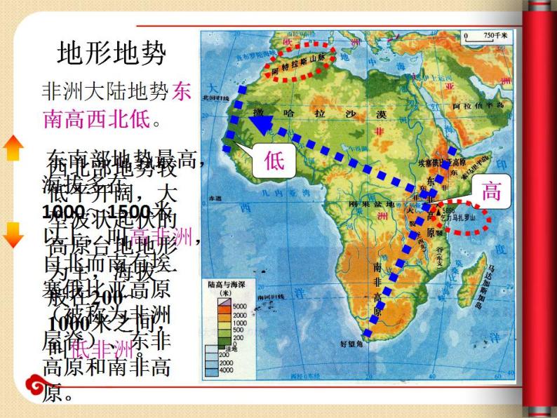 粤教版七年级下册地理 10.1非洲概述 课件08