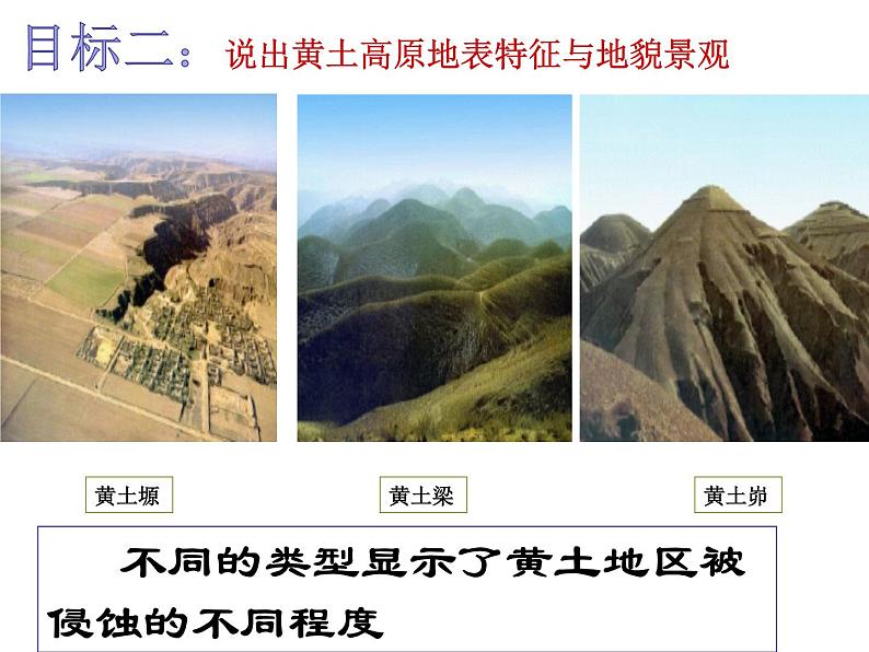 中图版七年级下册地理 7.5黄土高原 课件06