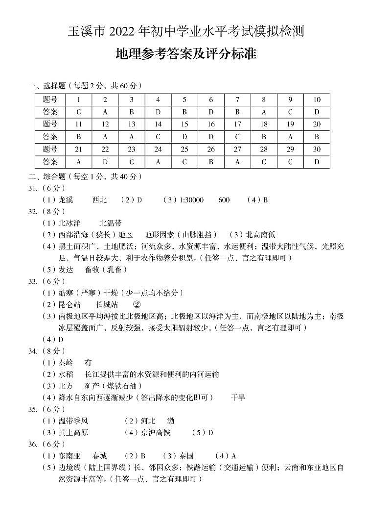 地理参考答案(1)第1页