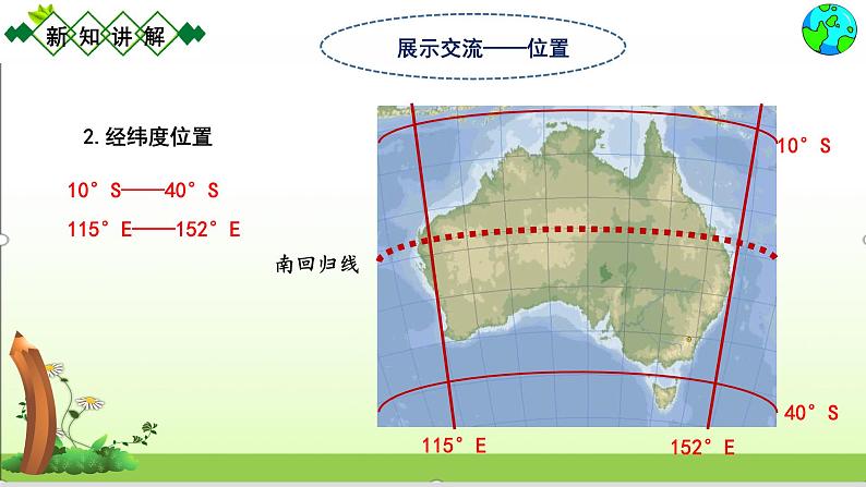 人教版七下地理8.4澳大利亚 课件第7页