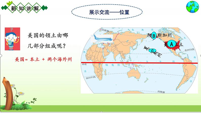 人教版七下地理9.1.1美国 课件第4页