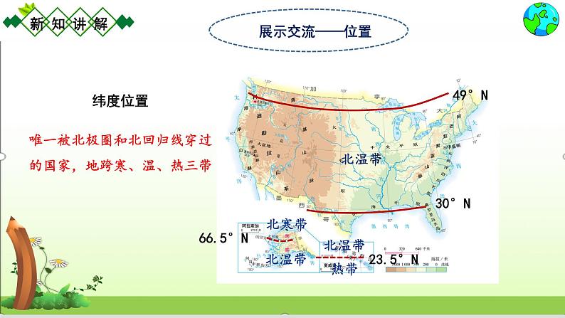 人教版七下地理9.1.1美国 课件第6页