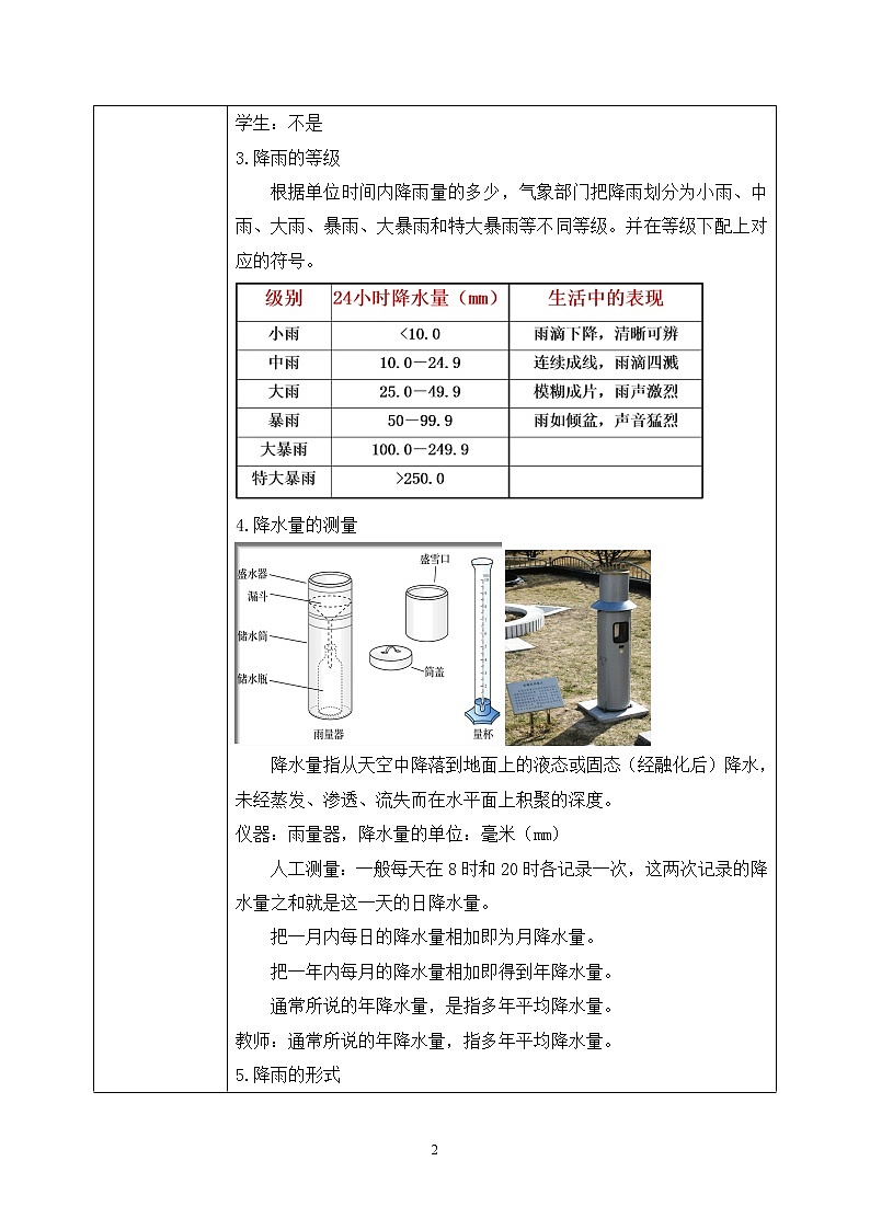 3.3降水的變化與分布 教案第2頁