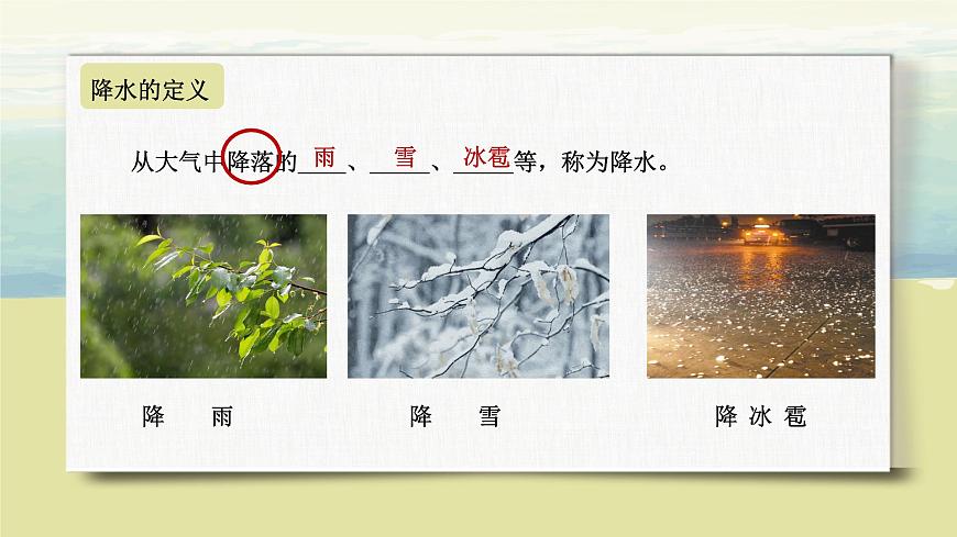 3.3降水的變化與分布 課件第6頁