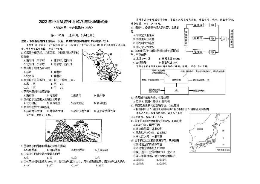 2022年中考適應(yīng)性考試八年級地理試卷第1頁