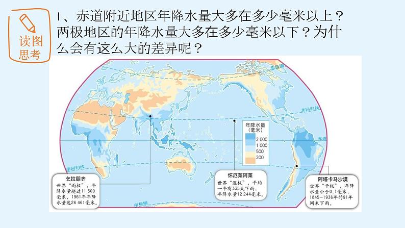 2.1 世界的气温和降水(课时2)-2020-2021学年八年级地理上册同步课件(中图版)05