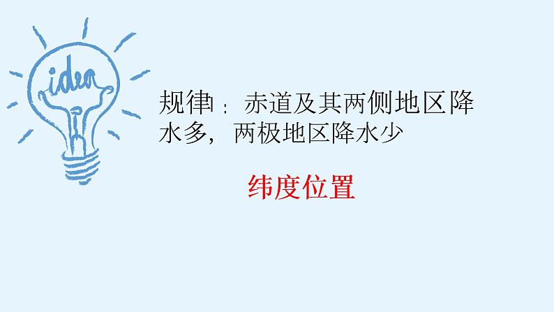 2.1 世界的气温和降水(课时2)-2020-2021学年八年级地理上册同步课件(中图版)07