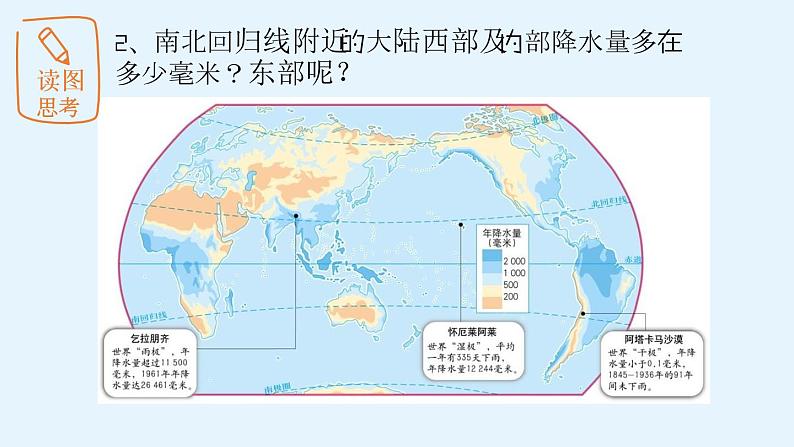 2.1 世界的气温和降水(课时2)-2020-2021学年八年级地理上册同步课件(中图版)08