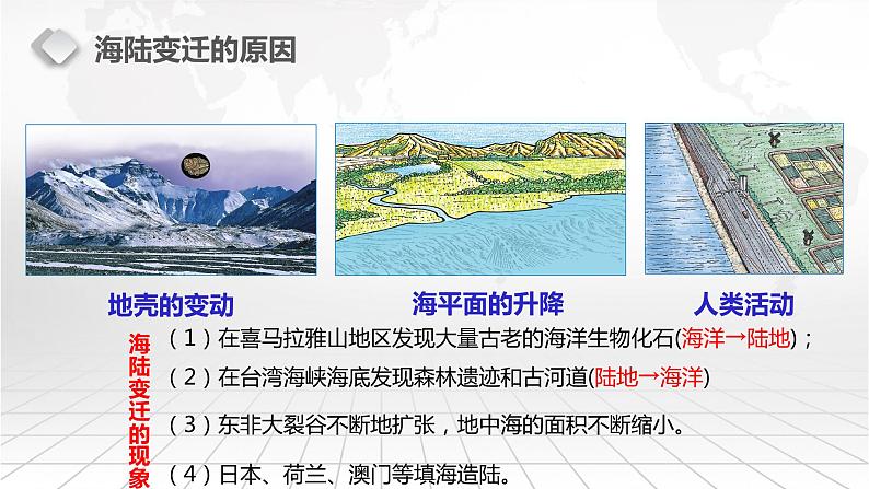 1.3 海陆变迁-2020-2021学年八年级地理上册同步课件(中图版)04
