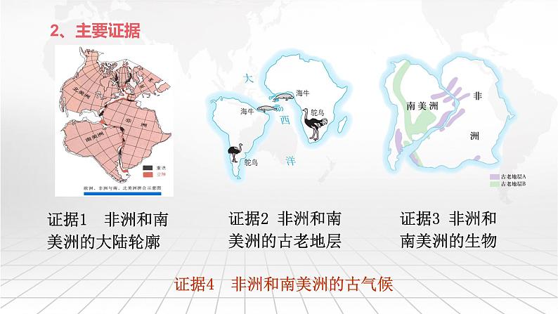 1.3 海陆变迁-2020-2021学年八年级地理上册同步课件(中图版)06