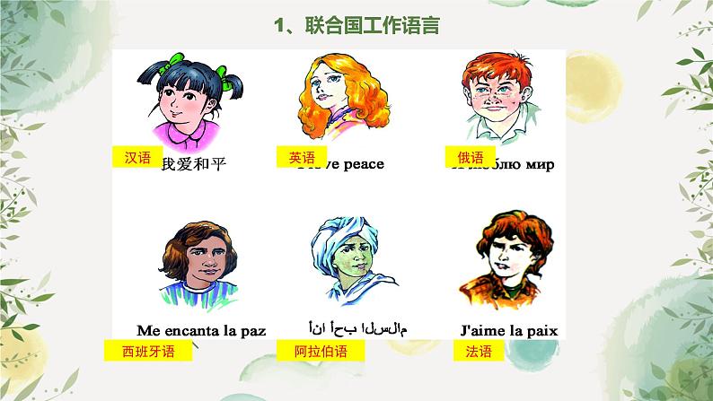 3.2 语言和宗教-2020-2021学年八年级地理上册同步课件(中图版)第7页