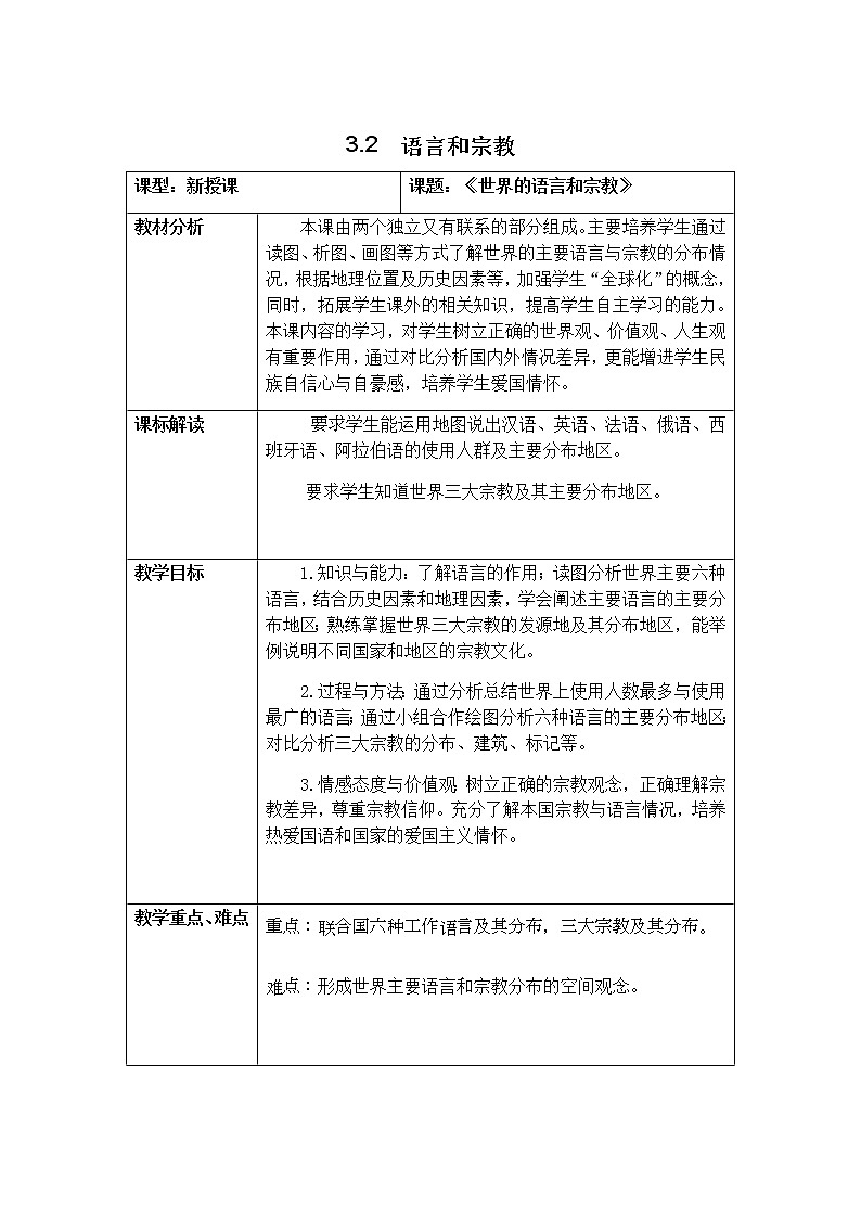 3.2 語(yǔ)言和宗教 教學(xué)設(shè)計(jì)-中圖版八年級(jí)上冊(cè)初中地理第1頁(yè)
