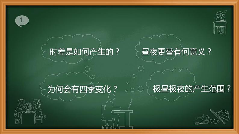 1.1 地球的自转和公转-2020-2021学年八年级地理上册同步课件(中图版)第2页