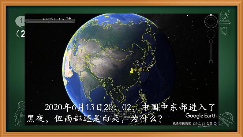 1.1 地球的自转和公转-2020-2021学年八年级地理上册同步课件(中图版)第7页