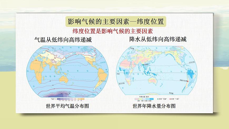 3.4世界的氣候 （第二課時(shí)）課件第7頁