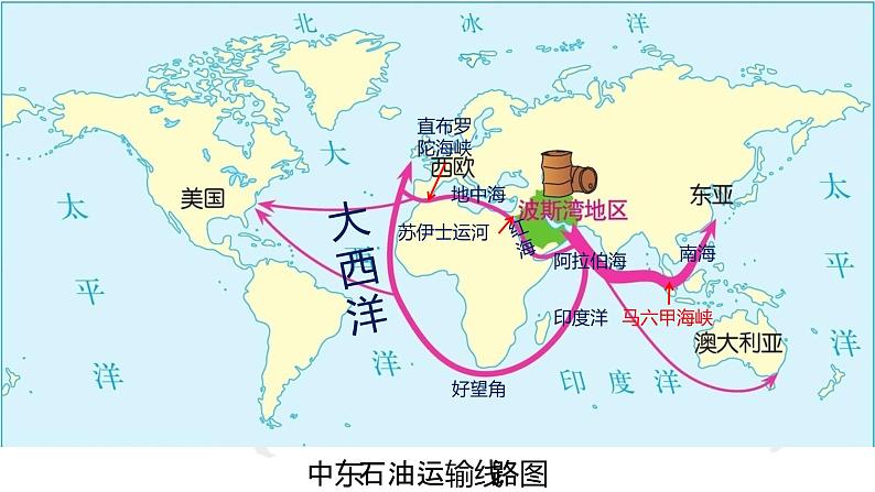 【精品课件】2022年地理七下人教版 8.5 本章复习与测试 课件第5页