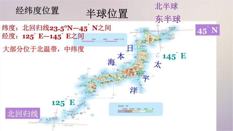 【精品课件】2022年春人教版地理七年级下册 7.1日本 课件104