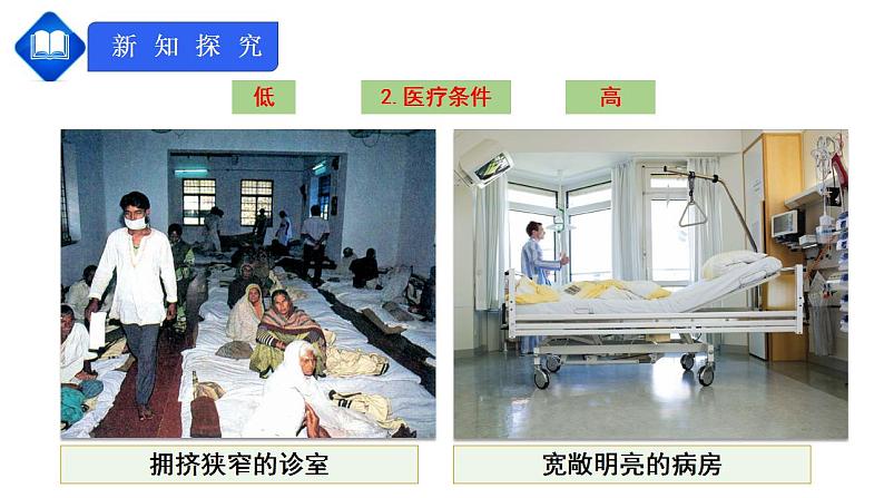 人教版七上第五章《发展与合作》 课件第6页