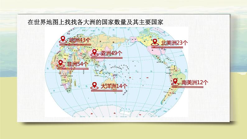 5 发展与合作 课件+教案+同步练习08