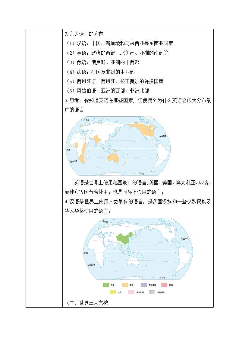 4.2世界的語(yǔ)言和宗教 教案第3頁(yè)