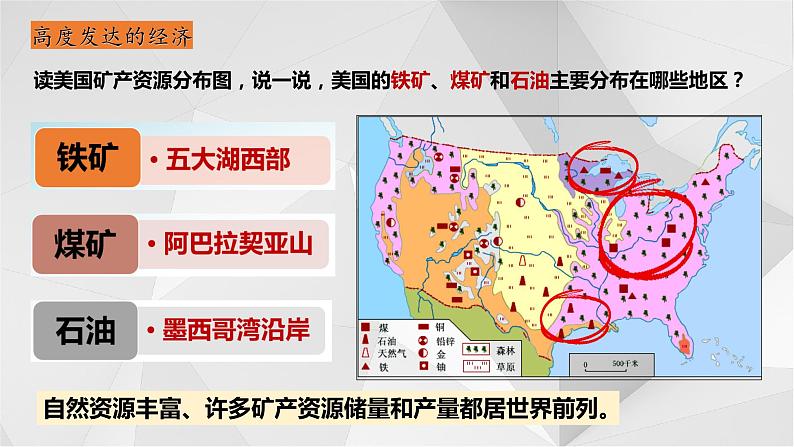8.5 美国 第二课时 课件 2021-2022学年七年级地理下册(湘教版)06