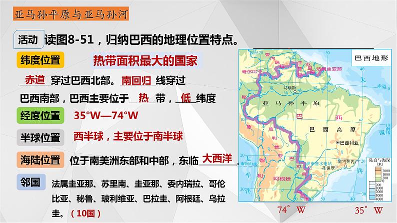 8.6 巴西 第一课时 课件 2021-2022学年七年级地理下册(湘教版)第7页