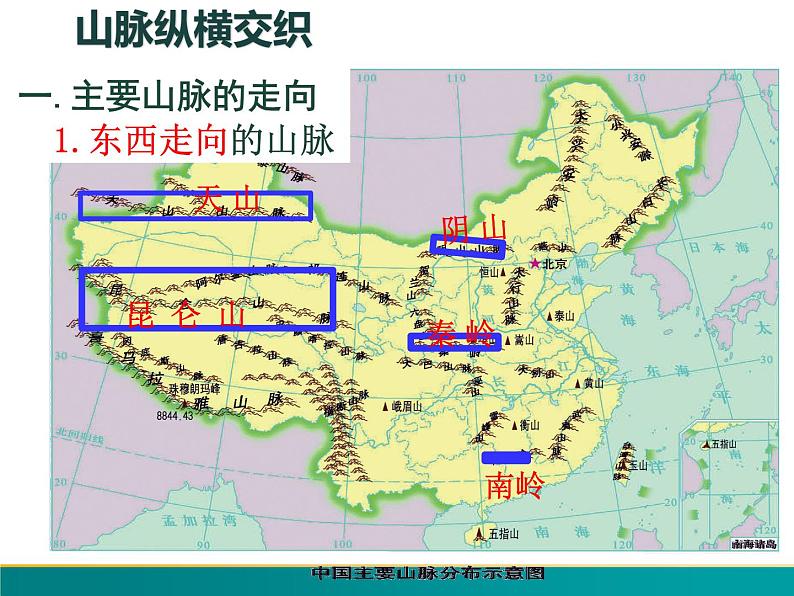 2.1 中国的地形-2022年八年级地理上册同步课堂备课课件(湘教版)第8页