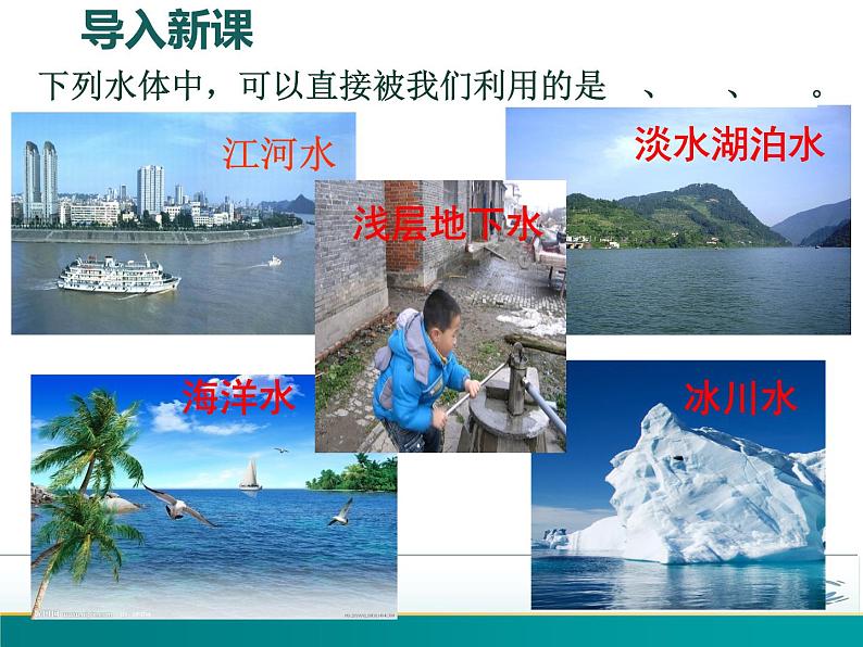 3.3 中国的水资源-2022年八年级地理上册同步课堂备课课件(湘教版)第1页