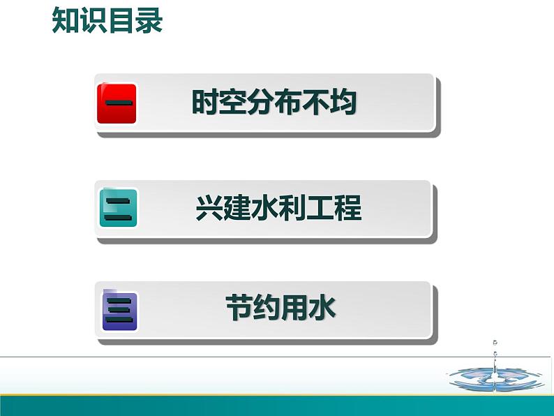 3.3 中国的水资源-2022年八年级地理上册同步课堂备课课件(湘教版)第4页