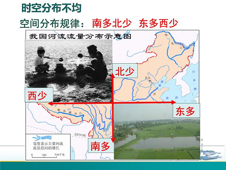 3.3 中国的水资源-2022年八年级地理上册同步课堂备课课件(湘教版)第8页