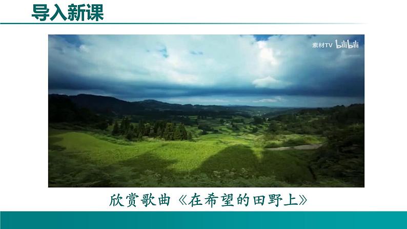 4.1.1 农业-2021-2022学年八年级地理上册同步课堂备课课件(湘教版)第2页