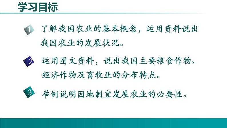 4.1.1 农业-2021-2022学年八年级地理上册同步课堂备课课件(湘教版)第4页