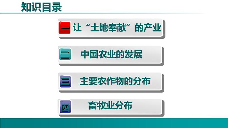 4.1.1 农业-2021-2022学年八年级地理上册同步课堂备课课件(湘教版)第5页