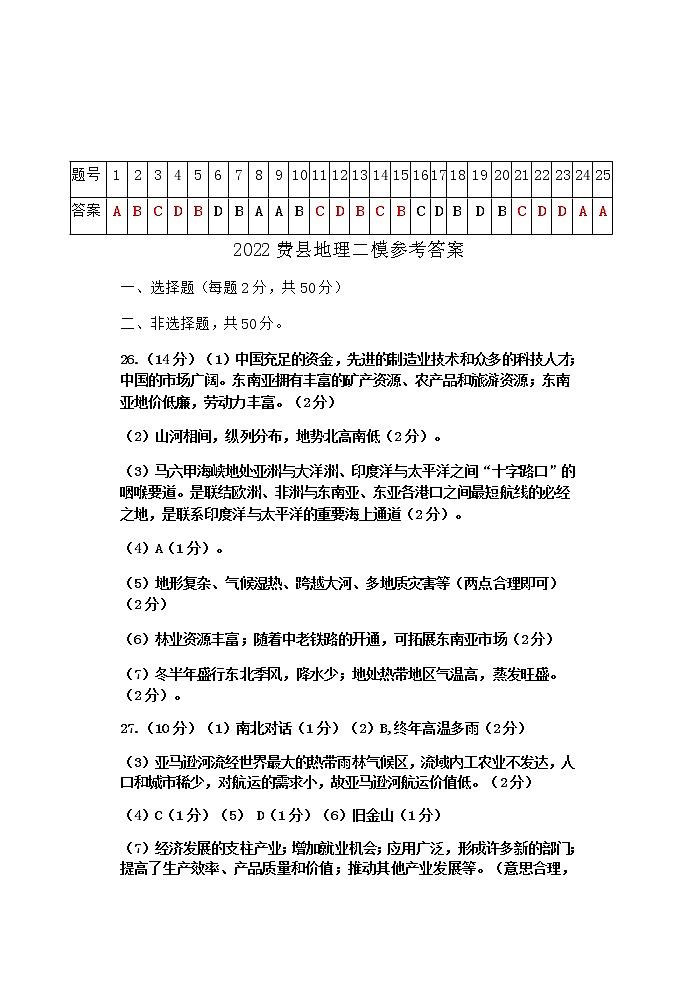 2022费县地理二模答案第1页