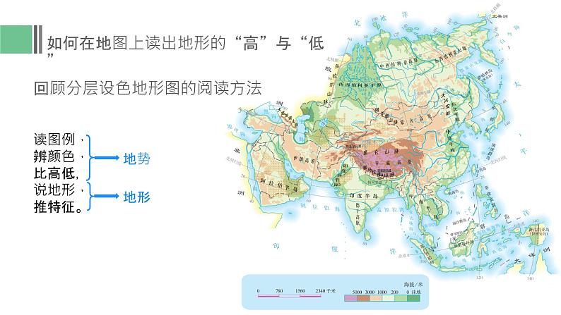 中图版 八年级下册6.2 亚洲的自然环境课件第7页