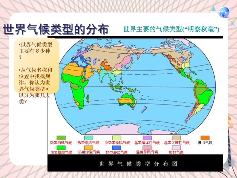 鲁教版（五四制） 地理 六年级上册  3.4 世界的气候课件+教案06