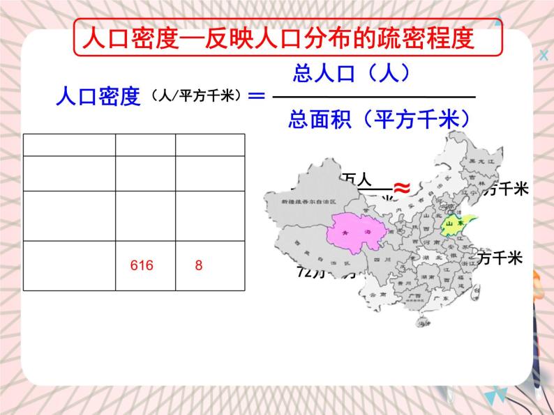 鲁教版（五四制） 地理 六年级上册  4.1 世界人口的分布和不同的人种课件+教案05