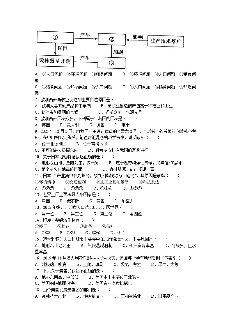 河南省商丘市柘城县2021-2022学年七年级下学期期末地理试题(含答案)第2页